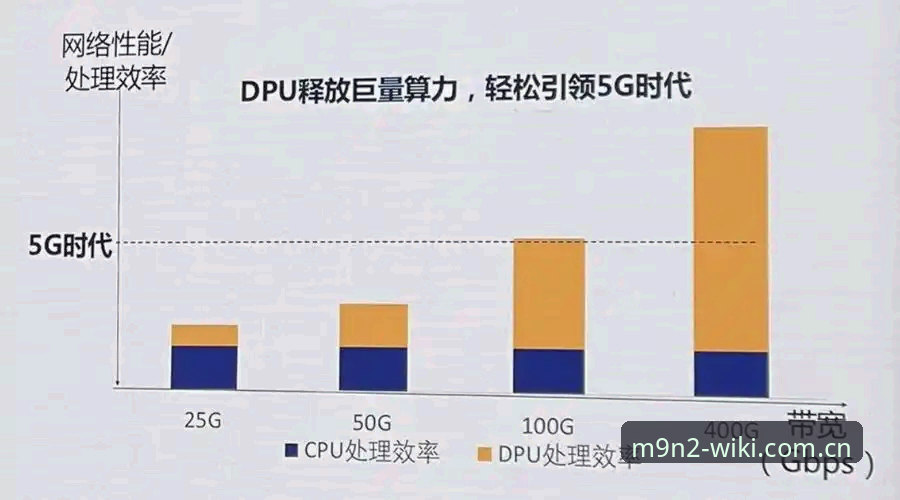 为什么要选择维基体育平台作为你的体育赛事数据伙伴？