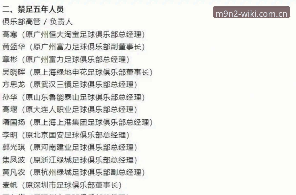 中国足协第三批禁足名单详解:65人被罚的行业震荡与治理信号